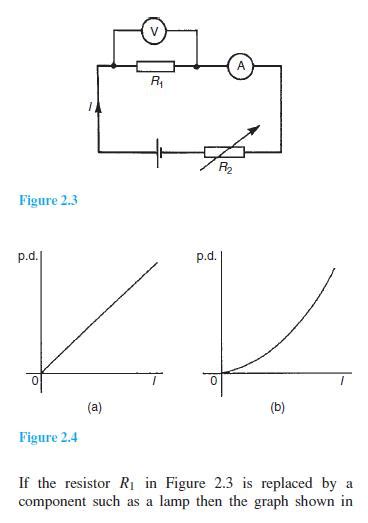 linear devices in electronics|linear electronics circuit.